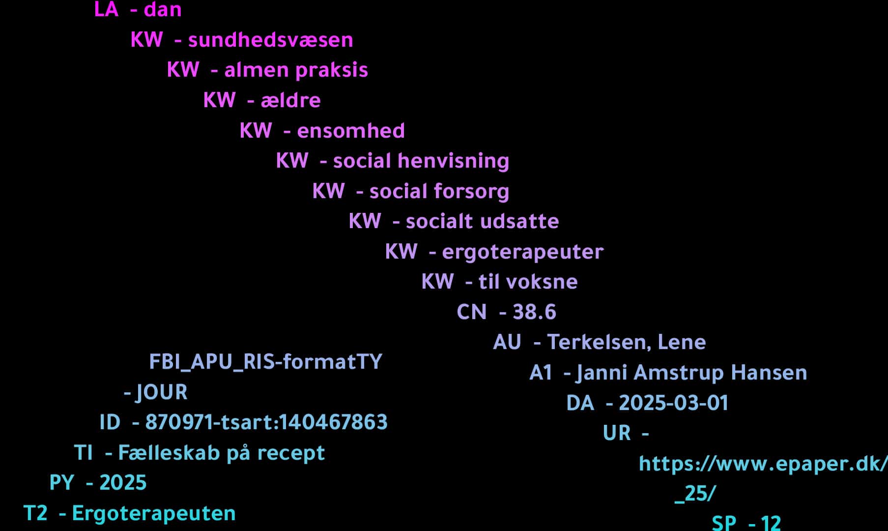 Grafik af RIS-formatet